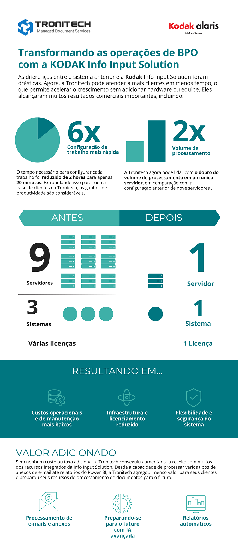 Kodak-Alaris-Case-Study-Infographic-PT